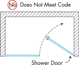 Shower Door Open Not Meet Code
