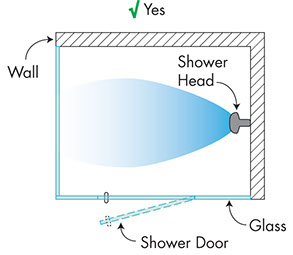 Shower Head Position